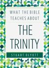 What the Bible teaches about The Trinity