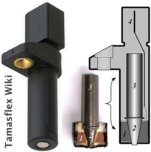 Lessons learned from a crank sensor